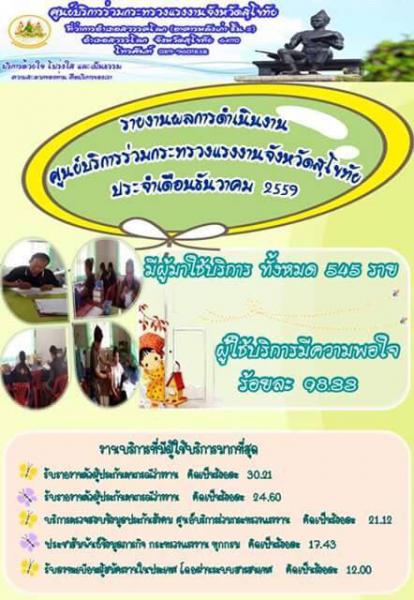Mol-Thailand