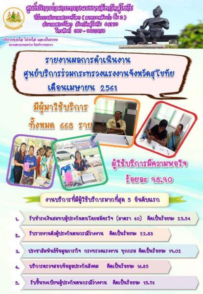 Mol-Thailand