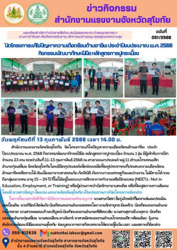 Mol-Thailand