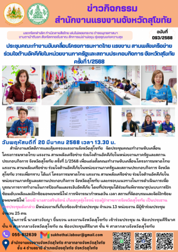 Mol-Thailand