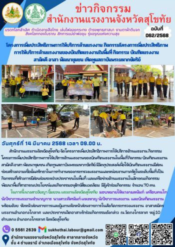Mol-Thailand