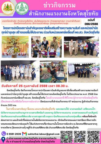 Mol-Thailand