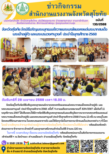 Mol-Thailand