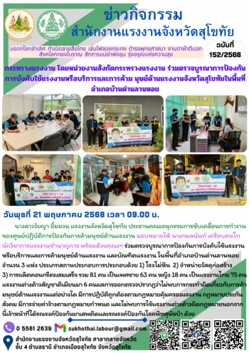 กระทรวงแรงงาน โดยหน่วยงานสังกัดกระทรวงแรงงาน ร่วมตรวจบูรณาการป้องกันการบังคับใช้แรงงานหรือบริการและการค้าม นุษย์ด้านแรงงานจังหวัดสุโขทัยในพื้นที่อำเภอบ้านด่านลานหอย