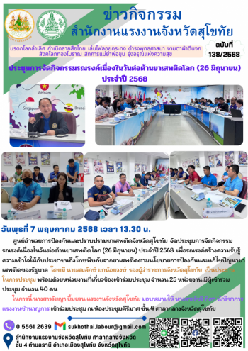 Mol-Thailand